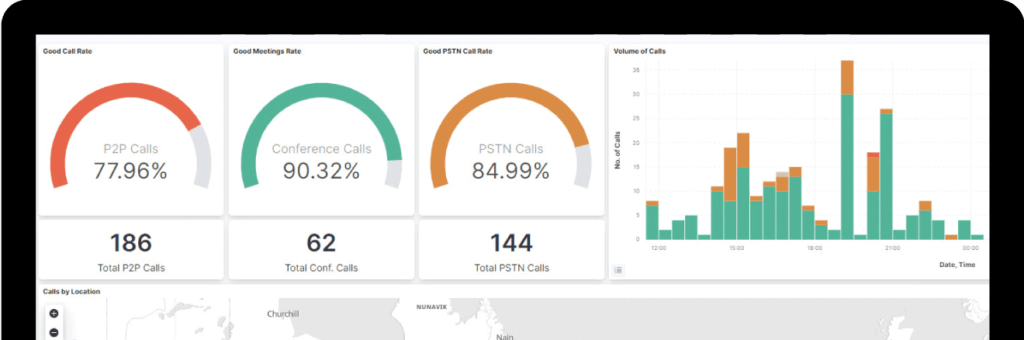 CQD Microsoft Teams Call Quality Monitoring Martello Technologies