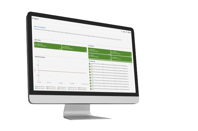 service dashboard