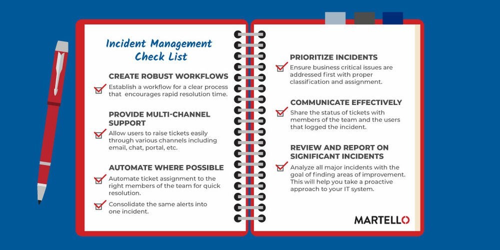 Incident Management Checklist