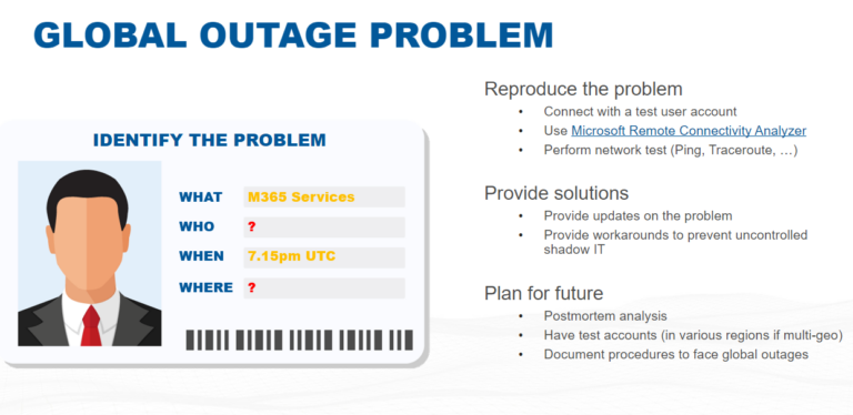 Understanding a MS Global Service Outage | Martello