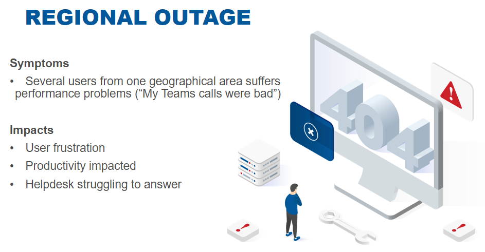 Understanding a Microsoft Global Service Outage | Martello Technologies