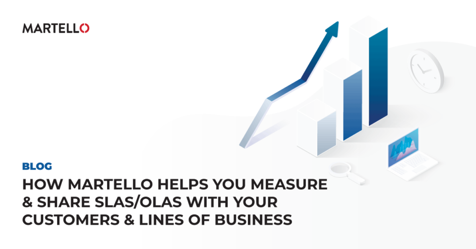 How Martello Helps You Measure & Share SLAs/OLAs with your Customers & Lines of Business