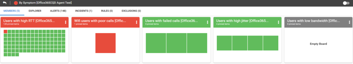 Key Performance Metrics for Microsoft to Improve User Experience