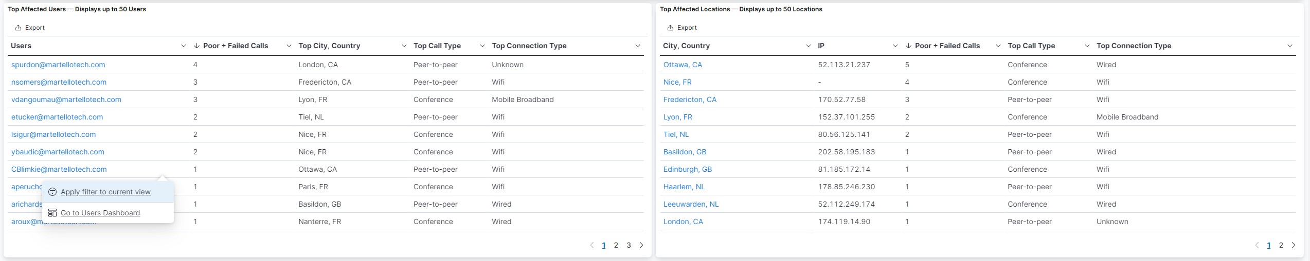 Screenshot of the Vantage DX Microsoft Teams Overview Dashboard Top Affected Locations and Users