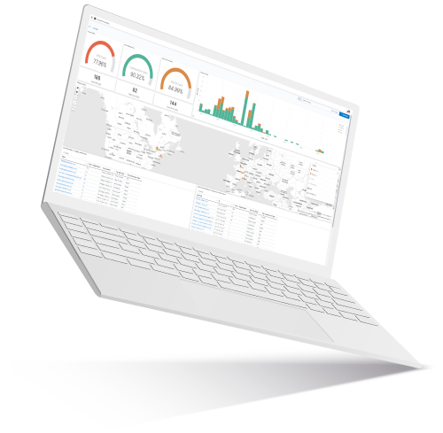 Teams Call Quality Dashboard