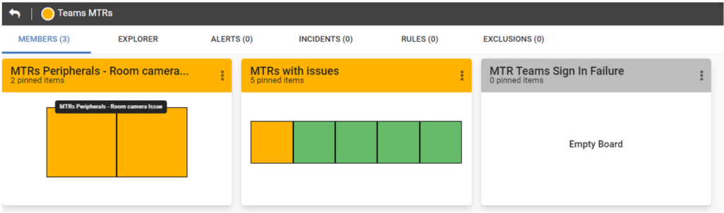 Microsoft Teams Rooms Alert Conditions in Martello Vantage DX