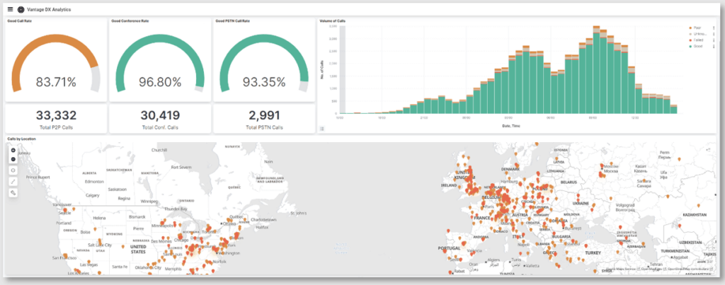 Why You Should Care About Microsoft Teams Monitoring