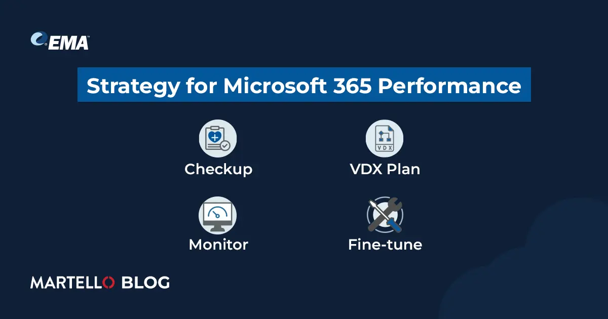 Strategy For Microsoft 365 Performance