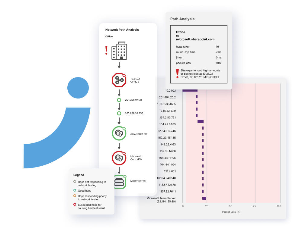 Vantage DX Path Analysis Dashboard