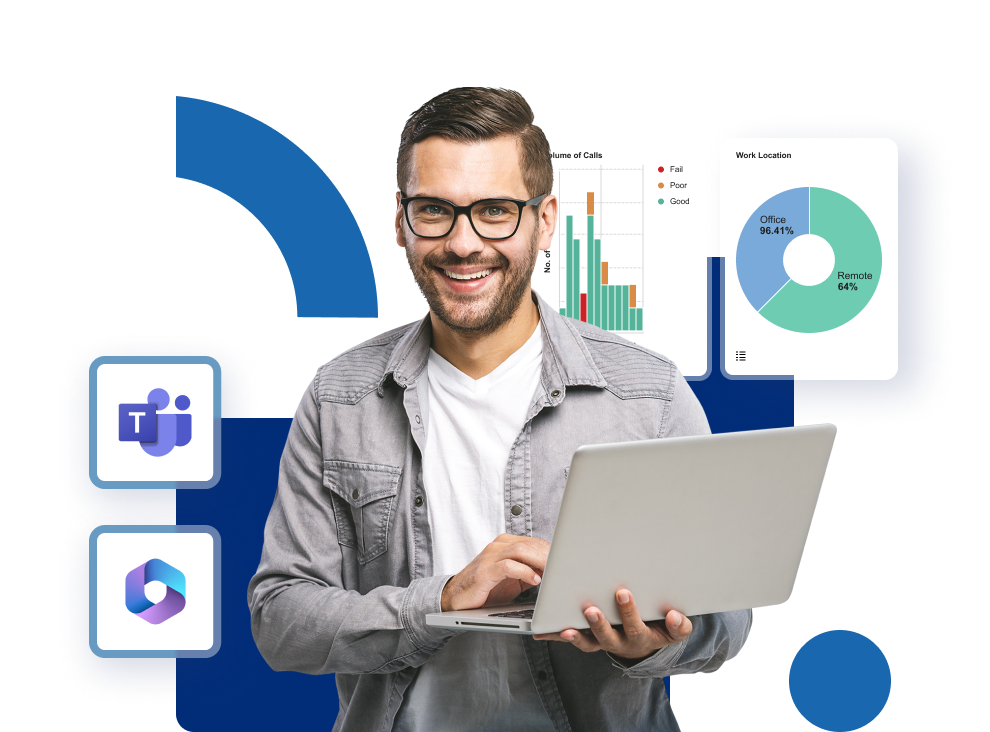 Martello Vantage DX Quick troubleshooting dashboards