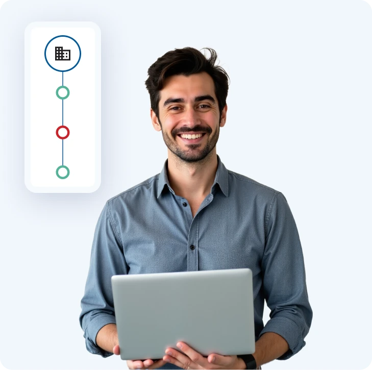 Root cause analysis