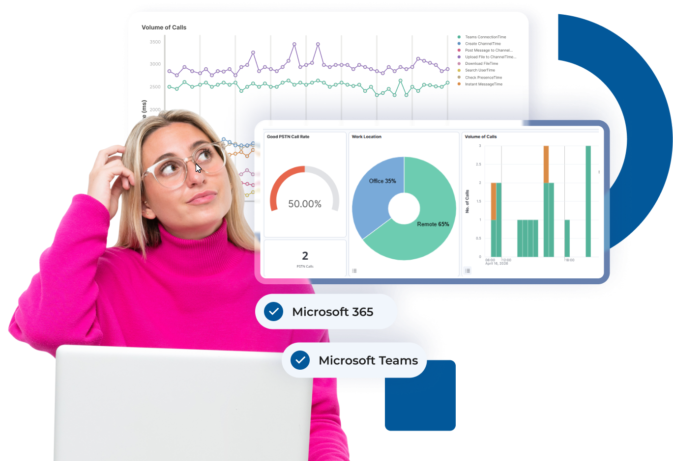 Office Performance Update Microsoft Office 365 Performance Monitoring Tool | Martello